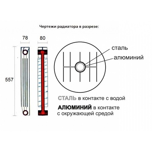 Радиатор биметаллический SUNBATH 500х80 8 секции - 4